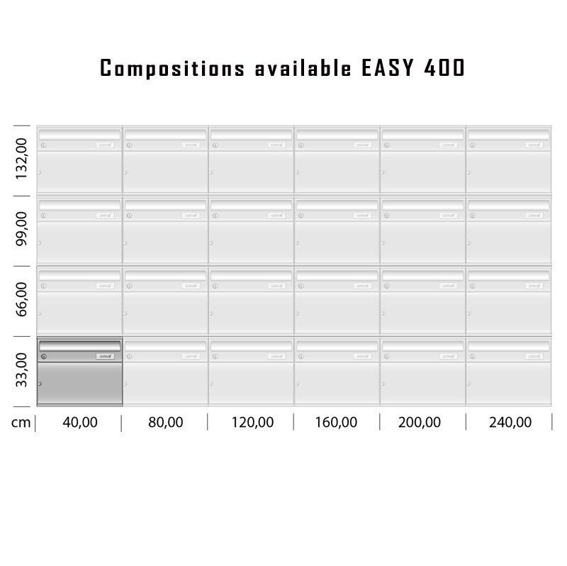 diagram showing configuration options for easybox
