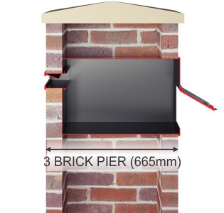 Stamford Through the Wall letterbox 3 brick diagram