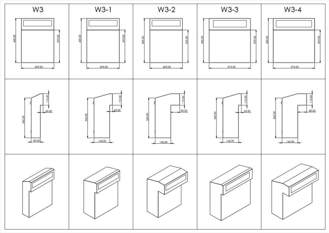Products W3 Diagram 2.jpg