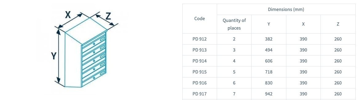 Outdoor Lockable Wall Mounted Letterboxes For Flats Sparrow Dimensions Outdoor Lockable Wall Mounted Letterboxes For Flats Sparrow Dimensions